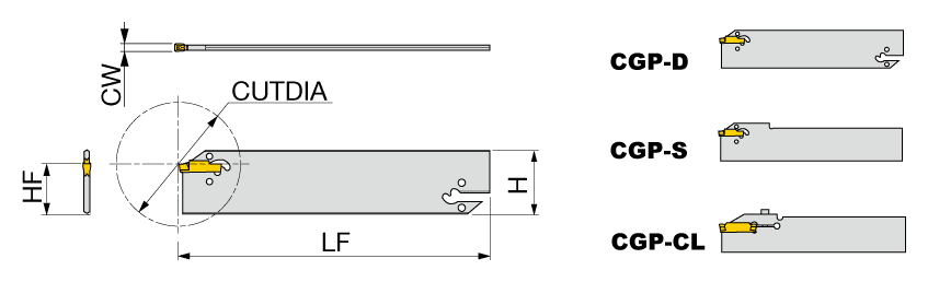 Tungaloy CGP – rozmerový výkres