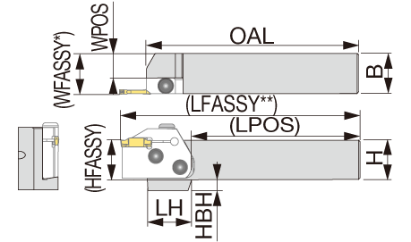 Tungaloy CHSR/L – rozmerový výkres
