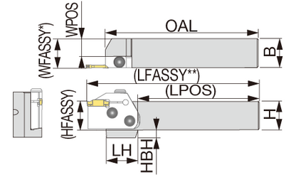 Tungaloy CHSR/L – rozmerový výkres