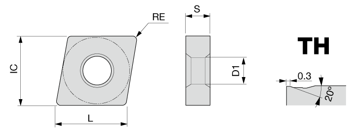 Tungaloy CNMG-TH – rozmerový výkres