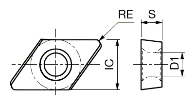 Tungaloy DXGU-TS – rozmerový výkres